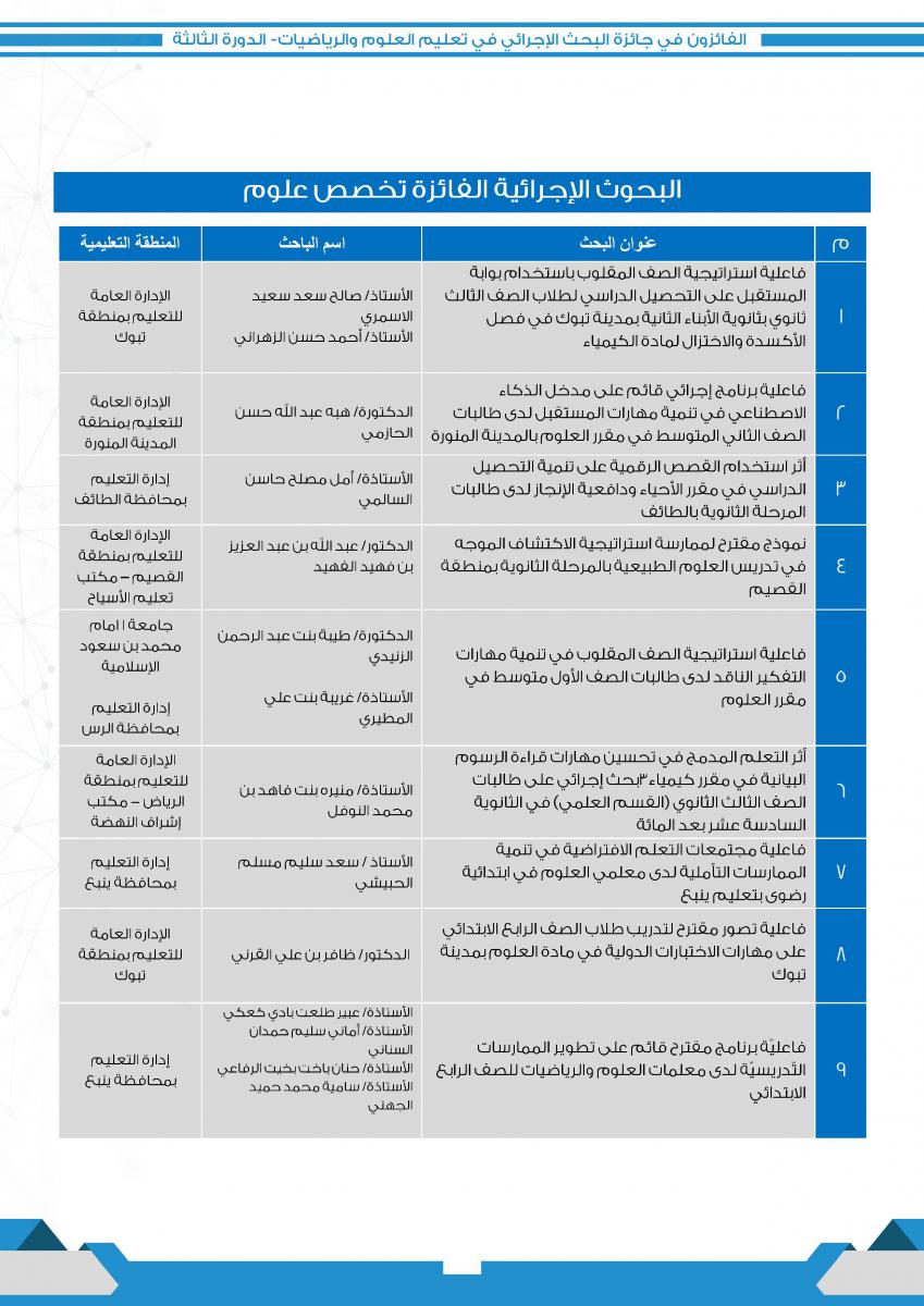 مكتب امل الجهني